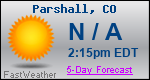 Weather Forecast for Parshall, CO