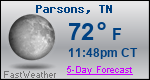Weather Forecast for Parsons, TN