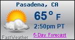 Weather Forecast for Pasadena, CA