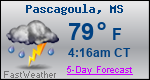 Weather Forecast for Pascagoula, MS