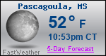 Weather Forecast for Pascagoula, MS