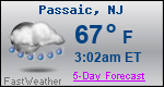 Weather Forecast for Passaic, NJ