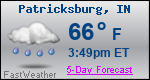 Weather Forecast for Patricksburg, IN