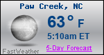 Weather Forecast for Paw Creek, NC