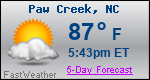 Weather Forecast for Paw Creek, NC