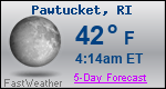 Weather Forecast for Pawtucket, RI