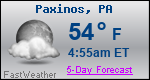 Weather Forecast for Paxinos, PA