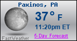 Weather Forecast for Paxinos, PA