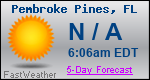 Weather Forecast for Pembroke Pines, FL