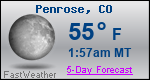 Weather Forecast for Penrose, CO