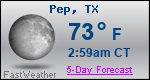 Weather Forecast for Pep, TX