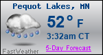 Weather Forecast for Pequot Lakes, MN