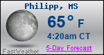 Weather Forecast for Philipp, MS