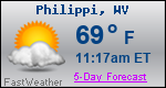 Weather Forecast for Philippi, WV