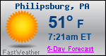 Weather Forecast for Philipsburg, PA