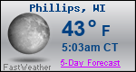 Weather Forecast for Phillips, WI