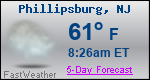 Weather Forecast for Phillipsburg, NJ