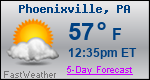 Weather Forecast for Phoenixville, PA