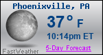 Weather Forecast for Phoenixville, PA