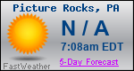 Weather Forecast for Picture Rocks, PA