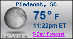 Weather Forecast for Piedmont, SC