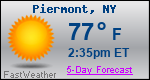 Weather Forecast for Piermont, NY