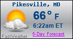 Weather Forecast for Pikesville, MD
