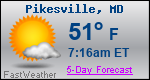 Weather Forecast for Pikesville, MD