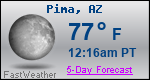 Weather Forecast for Pima, AZ