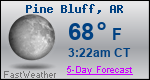 Weather Forecast for Pine Bluff, AR