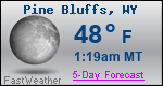 Weather Forecast for Pine Bluffs, WY