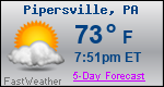 Weather Forecast for Pipersville, PA
