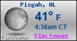 Weather Forecast for Pisgah, AL