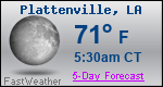 Weather Forecast for Plattenville, LA