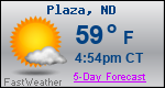 Weather Forecast for Plaza, ND