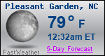 Weather Forecast for Pleasant Garden, NC