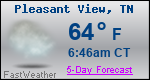 Weather Forecast for Pleasant View, TN