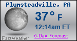 Weather Forecast for Plumsteadville, PA