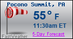 Weather Forecast for Pocono Summit, PA