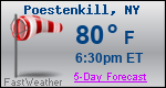 Weather Forecast for Poestenkill, NY
