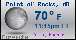 Weather Forecast for Point of Rocks, MD