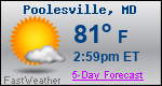 Weather Forecast for Poolesville, MD
