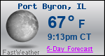 Weather Forecast for Port Byron, IL