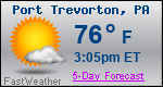 Weather Forecast for Port Trevorton, PA