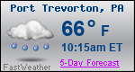 Weather Forecast for Port Trevorton, PA