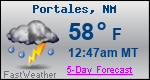 Weather Forecast for Portales, NM