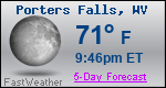 Weather Forecast for Porters Falls, WV