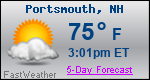 Weather Forecast for Portsmouth, NH