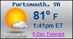 Weather Forecast for Portsmouth, VA