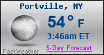 Weather Forecast for Portville, NY